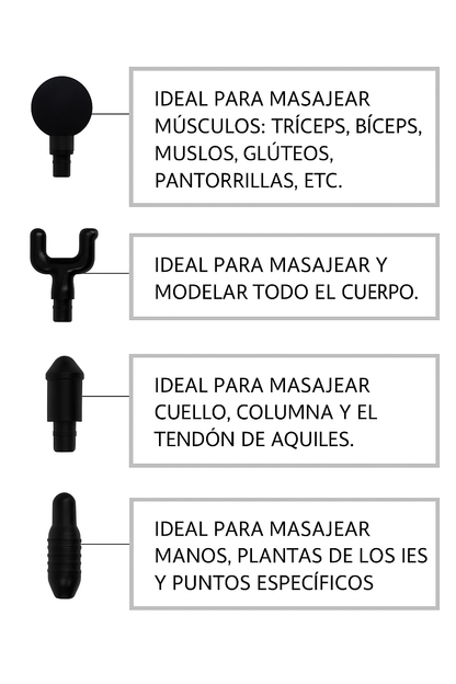 Massageadora Fisioterapéutica ActiveThera™