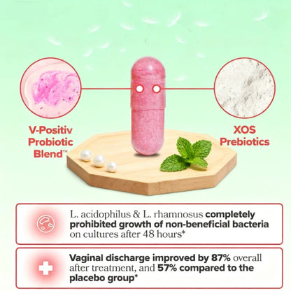 Uro Probiotics for Women 1 Pieza – Ideal para Uso Individual, Apoyo Digestivo